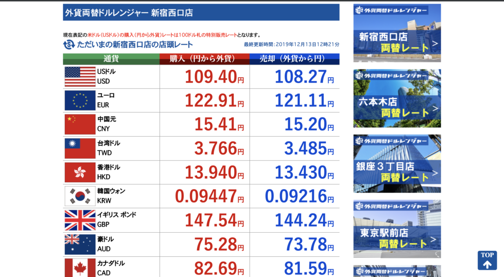 海外旅行やカジノ資金の外貨両替は新宿ドルレンジャーがオススメ カジノトラベラー総統のブログ