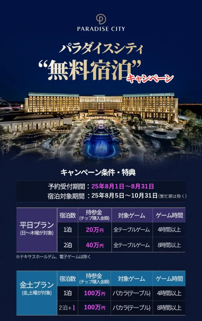 韓国 パラダイスシティ カジノ チップ 必見！】韓国パラダイスカジノで3食無料で食事できる方法を伝授