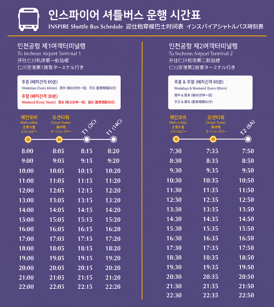 インスパイア・アリーナ、カジノ、仁川国際空港、シャトルバス時刻表